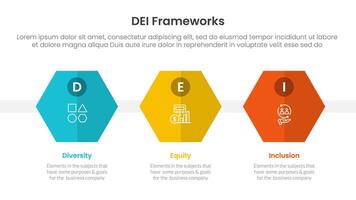 DEI organizational frameworks infographic 3 point with hexagon or hexagonal shape horizontal for slide presentation vector