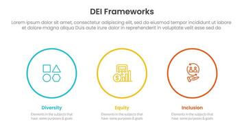 DEI organizational frameworks infographic 3 point with big circle outline horizontal for slide presentation vector