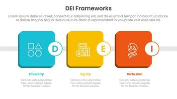 DEI organizational frameworks infographic 3 point with round square box timeline style for slide presentation vector