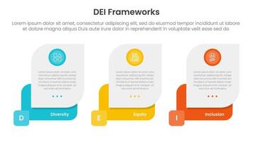 DEI organizational frameworks infographic 3 point with creative box container for slide presentation vector