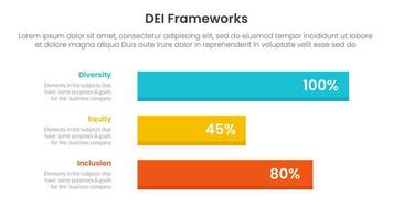 DEI organizational frameworks infographic 3 point with horizontal long data box for slide presentation vector