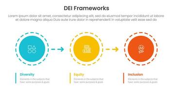DEI organizational frameworks infographic 3 point with circle and arrow right direction for slide presentation vector