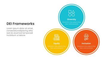 DEI organizational frameworks infographic 3 point with balance pyramid circle stack triangle structure for slide presentation vector