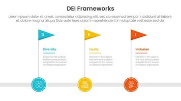 DEI organizational frameworks infographic 3 point with timeline flag horizontal for slide presentation vector