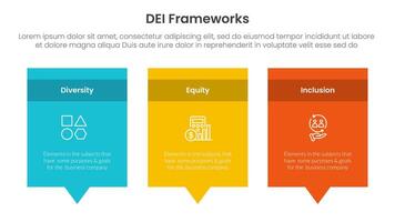 DEI organizational frameworks infographic 3 point with rectangle box and callout comment dialog on bottom for slide presentation vector