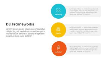 DEI organizational frameworks infographic 3 point with vertical circle shape on stack layout for slide presentation vector