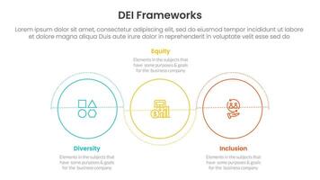 DEI organizational frameworks infographic 3 point with outline circle circular wave up and down for slide presentation vector