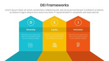 DEI organizational frameworks infographic 3 point with big shape arrow header top direction for slide presentation vector