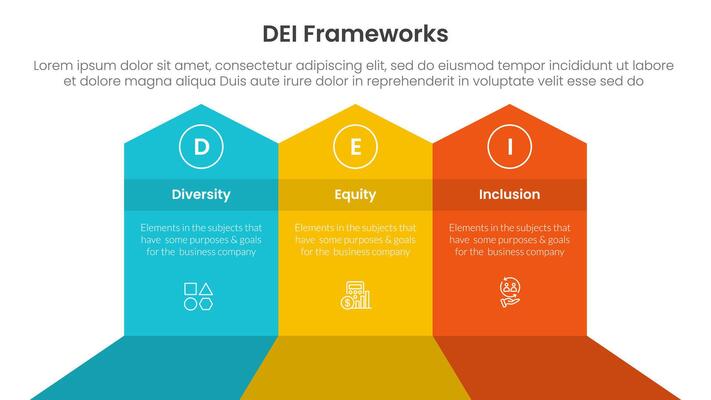 DEI organizational frameworks infographic 3 point with big shape arrow header top direction for slide presentation