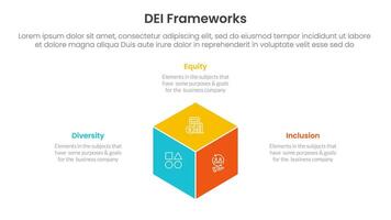 DEI organizational frameworks infographic 3 point with 3d box shape center for slide presentation vector