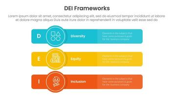 DEI organizational frameworks infographic 3 point with long rectangle box with circle badge for slide presentation vector