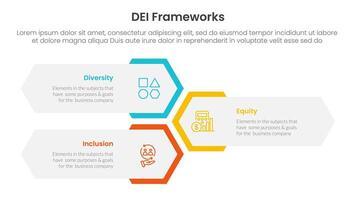 DEI organizational frameworks infographic 3 point with vertical hexagon shape layout for slide presentation vector