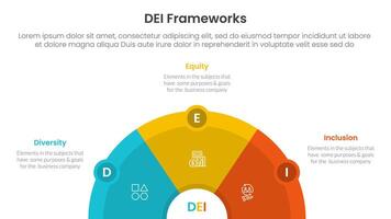 DEI organizational frameworks infographic 3 point with half circle horizontal with circle badge for slide presentation vector