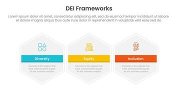 DEI organizational frameworks infographic 3 point with big hexagon hexagonal horizontal for slide presentation vector