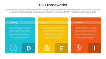 DEI organizational frameworks infographic 3 point with box container table with badge number on bottom for slide presentation vector