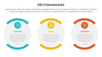 DEI organizational frameworks infographic 3 point with shape egg round box for slide presentation vector