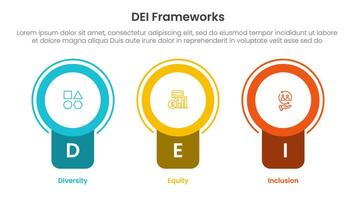 DEI organizational frameworks infographic 3 point with badge circle banner shape for slide presentation vector
