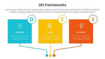 DEI organizational frameworks infographic 3 point with square box linked connection circle badge for slide presentation vector