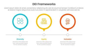 DEI organizational frameworks infographic 3 point with outline circle timeline right direction for slide presentation vector