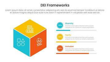 DEI organizational frameworks infographic 3 point with 3d box shape with circle progress description for slide presentation vector