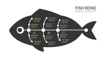 Infographic fish bone diagram template for business. 3 steps digital marketing data, presentation illustration. vector