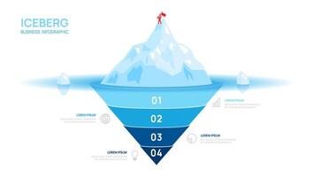 Iceberg infographic template for business. Modern 4 steps to success. Presentation slide template, digital marketing data, infographics. vector