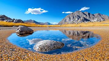 Scenic Mountain Reflection in Calm Water Pool photo