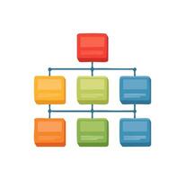Illustration of Hierarchy Chart vector