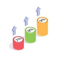 Arrows pointing upward alongside percentage labeled cylinders, representing growth vector