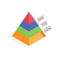 Pyramid chart representing percentages at different levels vector