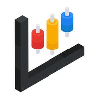 A flat design, icon of candlestick chart vector