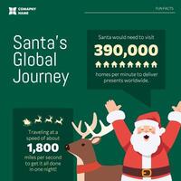 Christmas Infographic Facts template