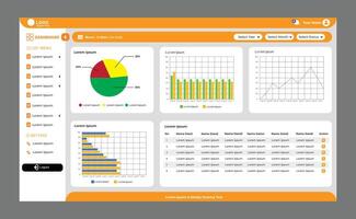dashboard template with an attractive and modern orange color vector