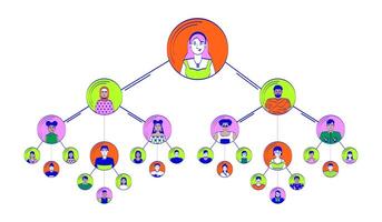 Hierarchy team doodle illustration concept. Company structure. Staff employees leader. Office workers hierarchical representation cartoon 2D composition isolated on white. Hand drawn drawing vector