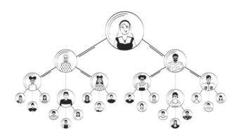 Hierarchy team doodle line illustration concept. Company structure. Staff employee leader. Office workers hierarchical representation 2D outline composition isolated. Hand drawn ink drawing monochrome vector