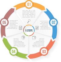 Circle infographic template with five elements, steps or options, workflow or process diagram, data vizualization vector