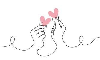 Banner continuous line heart gesture, finger heart. Line art two hands, korean heart. Love. Valentines day. Hand drawn art vector