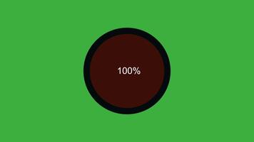 The Circular Progress Indicator is displaying a 42 completion status visually for users video