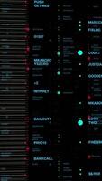 Innovative and Futuristic User Interface Elements for Effective Data Visualization Performance video
