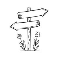 Direction sign with arrows pointing to landmarks vector