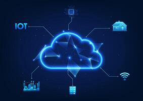 Cloud technology with circuits that connect to the Internet to access the IoT system, server, AI, industrial technology applications vector