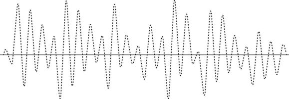 Dotted line is forming a repetitive up and down wave pattern, evoking concepts such as sound, vibration, frequency, or cycle vector