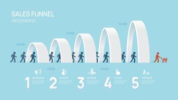 Sales funnel template for business. 5 step level, digital marketing data, presentation Infographic . vector