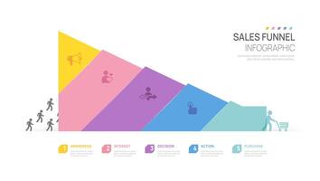 Sales funnel infographic template 5 steps for marketing and startup business, presentation infographics. vector
