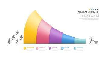 Infographic Sales funnel diagram template for business. Modern Timeline 5 step level, digital marketing data, presentation. vector