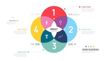 Infographic Venn diagram chart template for business 4 steps presentation with icon illustration. vector