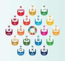 Sustainable Development Goals SDG Icon Infographic Template vector