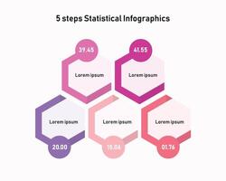 Step Infographic for Data Visualization vector