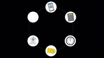 A circle with various objects around it video
