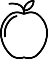 Apple coloring pages apple coloring pages apple coloring pages vector